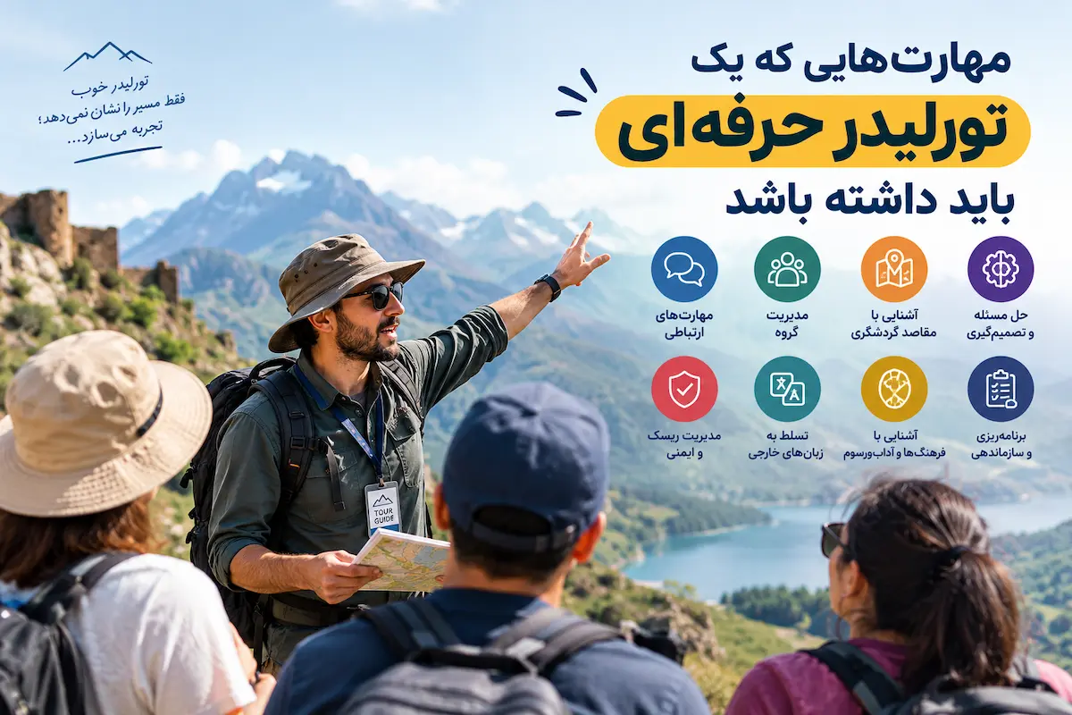 راهنمای گردشگری در حال معرفی مقصد به گروه گردشگران